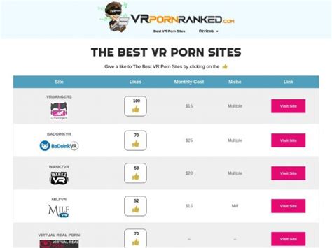 Top <b>VR</b> <b>porn</b> site overall - <b>VR</b> Bangers 2. . Porn dude vr